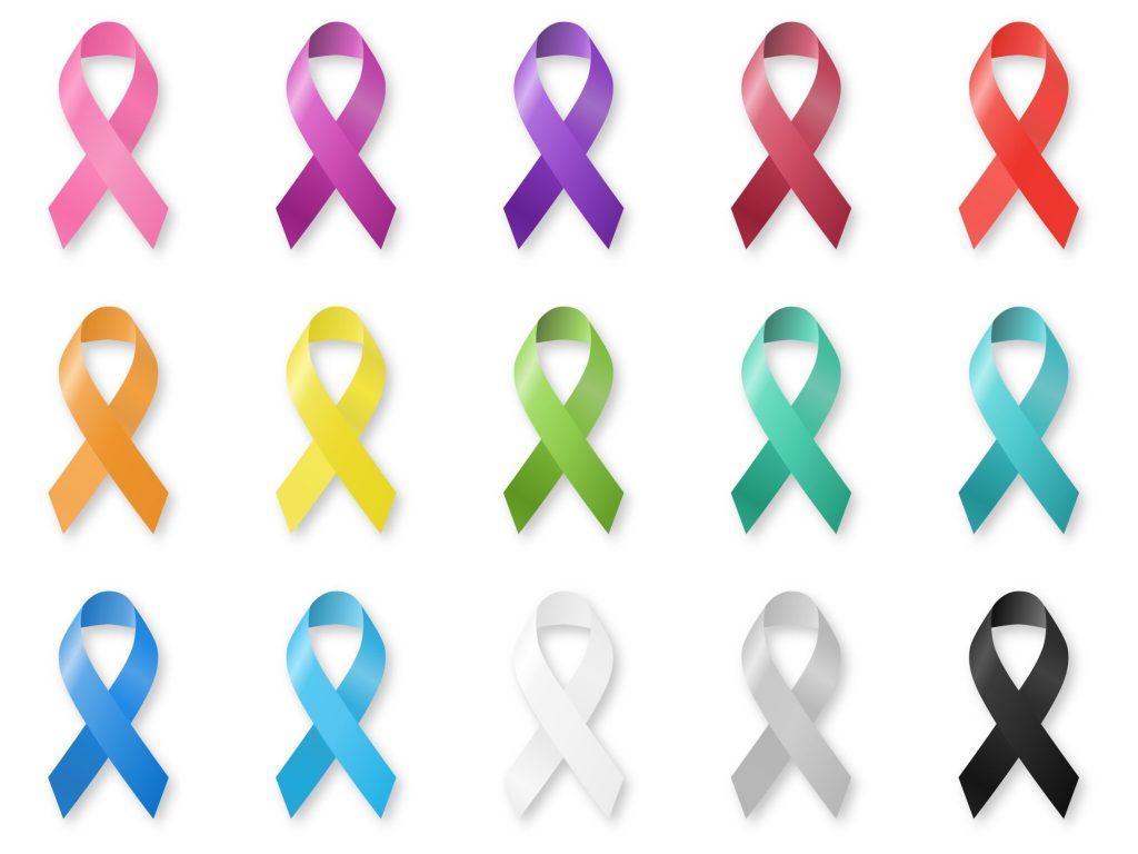 Rx Ribbons Specialty – Barneys Pharmacy